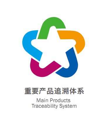 2019年度海南省重要产品追溯体系建设