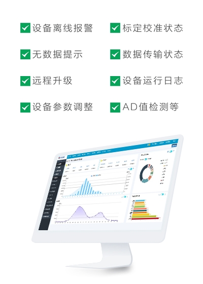 鄂尔多斯智慧农贸市场系统