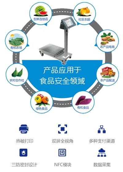 南平批发市场结算一体机